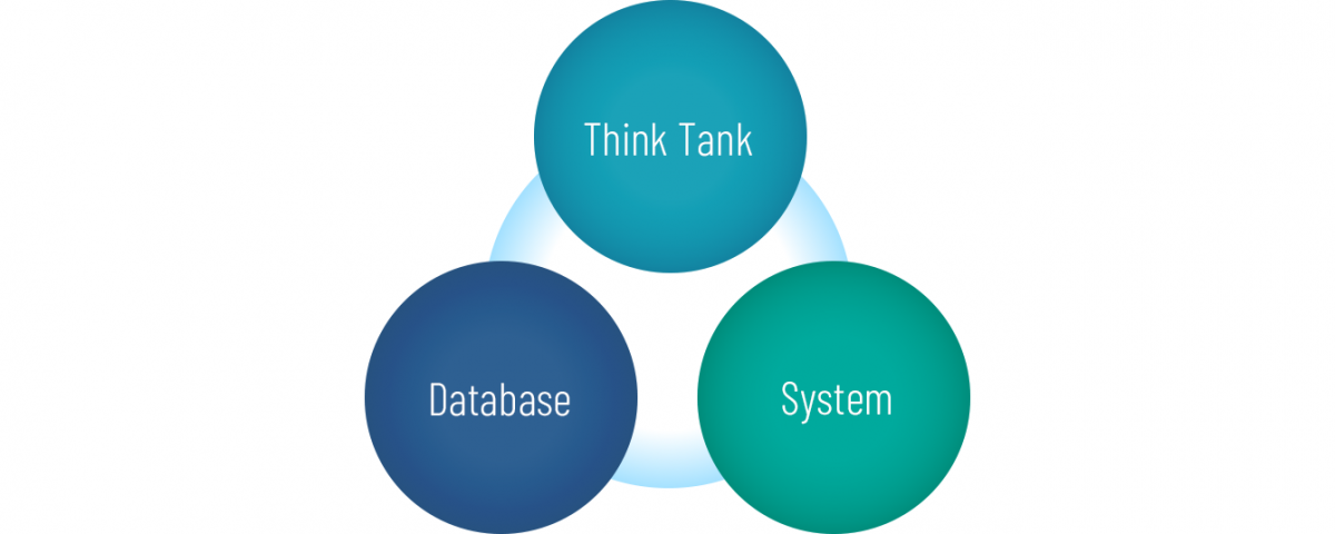 データベース機能、シンクタンク機能、システム開発機能を融合した当社サービス提供イメージ