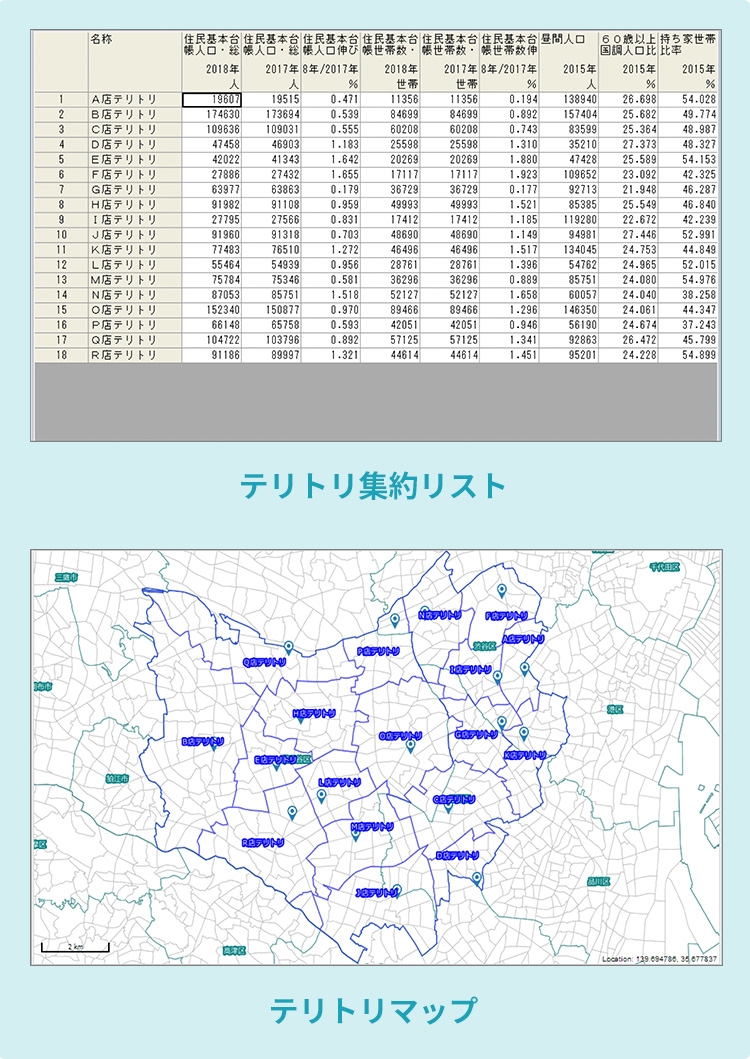 データ集約機能イメージ画像