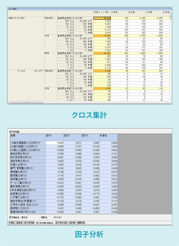 分析機能イメージ画像